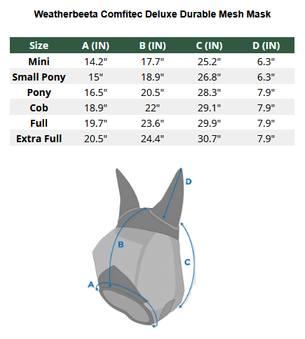 2025 Weatherbeeta Comfitec Deluxe Durable Mesh Mask  Size Chart